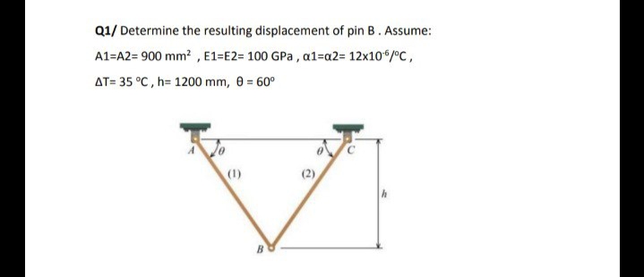 Q1/ Determine the resulting displacement of pin B. Assume:
A1=A2= 900 mm? , E1=E2= 100 GPa , a1=a2= 12x10°/°C ,
AT= 35 °C, h= 1200 mm, 0 = 60°
(1)
B.
