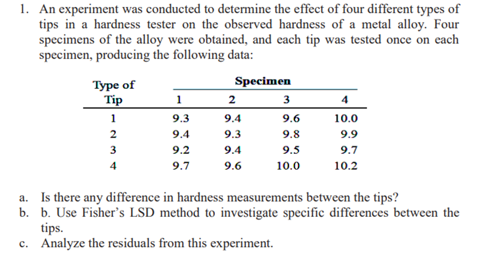 1. An experiment was conducted to determine the effect of four different types of
tips in a hardness tester on the observed hardness of a metal alloy. Four
specimens of the alloy were obtained, and each tip was tested once on each
specimen, producing the following data:
Specimen
Туре of
Tip
1
2
3
4
1
9.3
9.4
9.6
10.0
2
9.4
9.3
9.8
9.9
3
9.2
9.4
9.5
9.7
4
9.7
9.6
10.0
10.2
Is there any difference in hardness measurements between the tips?
b. b. Use Fisher’s LSD method to investigate specific differences between the
tips.
c. Analyze the residuals from this experiment.
a.
