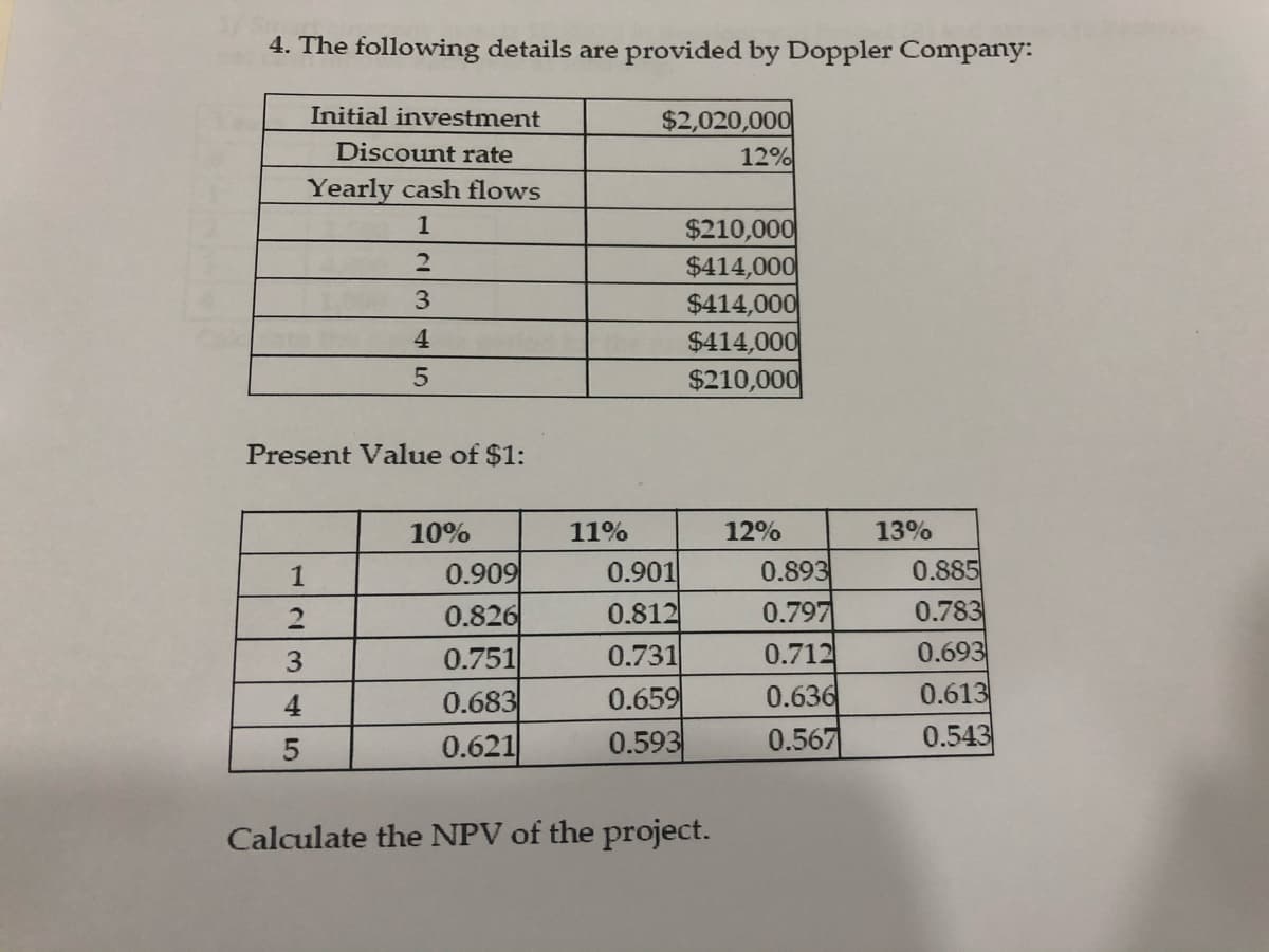 4. The following details are provided by Doppler Company:
Initial investment
$2,020,000
12%
Discount rate
Yearly cash flows
1
$210,000
$414,000
$414,000
$414,000
$210,000
2
3
4
Present Value of $1:
10%
11%
12%
13%
0.893
0.797
1
0.909
0.901
0.885
0.826
0.812
0.783
3.
0.751
0.731
0.712
0.693
0.613
0.659
0.593
0.636
0.567
4
0.683
0.621
0.543
Calculate the NPV of the project.
