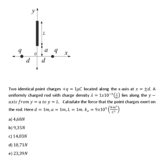 а q
d
d
Two identical point charges +q = 1µC located along the x-axis at x = td. A
uniformly charged rod with dharge density i = 1x10-3(s) lies along the y -
axis from y = a to y = L. Calaulate the force that the point charges exert on
the rod. Here d = 1m, a = 1m, L = 1m. k. = 9x10° (
a) 4,68N
b) 9,35N
c) 14,03N
d) 18,71N
e) 23,39N
