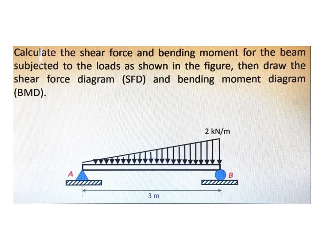 Calculate the shear force and bending moment for the beam
subjected to the loads as shown in the figure, then draw the
shear force diagram (SFD) and bending moment diagram
(ВMD).
2 kN/m
B
3 m
