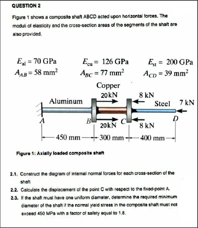 QUESTION 2
Figure 1 shows a composite shaft ABCD acted upon horizontal forces. The
moduli of elasticity and the cross-section areas of the segments of the shaft are
also provided.
Eal = 70 GPa
AAB = 58 mm?
Ecu = 126 GPa
E = 200 GPa
%3D
%3D
ABC = 77 mm?
AcD = 39 mm?
%3D
%3D
Copper
20kN
8 kN
Aluminum
Steel 7 kN
D
A
B
20kN
8 kN
450 mm
-300 mm-
400 mm
-
Figure 1: Axially loaded composite shaft
2.1. Construct the diagram of internal normal forces for each cross-section of the
shaft
2.2. Calculate the displacement of the point C with respect to the fixed-point A.
2.3. If the shaft must have one uniform diameter, determine the required minimum
diameter of the shaft if the normal yield stress in the composite shaft must not
exceed 450 MPa with a factor of safety equal to 1.8.
