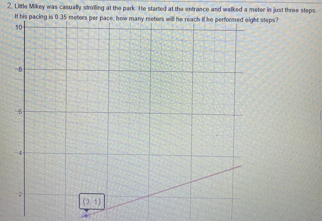 2. Little Mikey was casually strolling at the park. He started at the entrance and walked a meter in just three steps.
If his pacing is 0.35 meters per pace, how many meters will he reach if he performed eight steps?
10
-8
6-
2
|(3.1)
