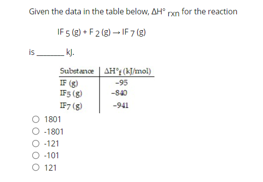 Given the data in the table below, AH° rxn for the reaction
IF 5 (g) + F 2 (g) → IF 7 (g)
is
kJ.
Substance | AH°f(kJ/mol)
IF (g)
IF5 (g)
-95
-840
IF7 (g)
-941
1801
-1801
-121
-101
O 121
