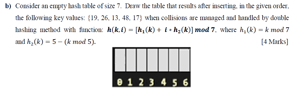 b) Consider an empty hash table of size 7. Draw the table that results after inserting, in the given order,
the following key values: {19, 26, 13, 48, 17} when collisions are managed and handled by double
hashing method with function: h(k,i) = [h,(k) + i * h2(k)] mod 7, where h,(k) = k mod 7
and h, (k) = 5 – (k mod 5).
[4 Marks]
01 2 3 45 6

