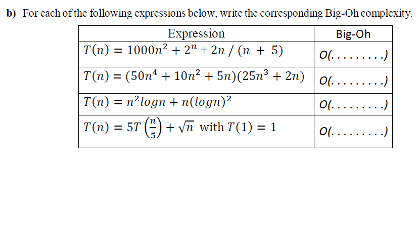 b) For each of the following expressions below, write the corresponding Big-Oh complexity.
Expression
= 1000n? + 2" + 2n / (n + 5)
Big-Oh
T(n) =
0(.........)
T(n) = (50n* + 10n² + 5n)(25n³ + 2n)
0(......
.)
T(п) %3 п?1ogn + n(logn)?
n²logn + n(logn)?
0(.....
.)
n
T(n) = 5T (4) + vn with T(1) = 1
O(....
.)
