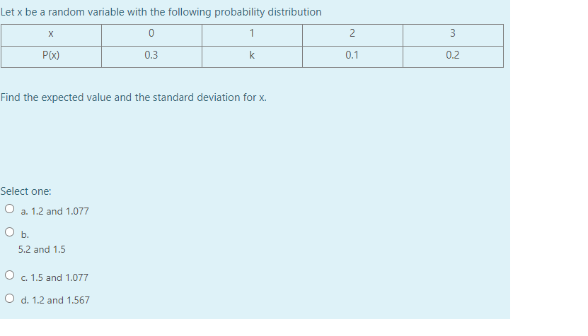 Let x be a random variable with the following probability distribution
X
1
3
P(x)
0.3
k
0.1
0.2
Find the expected value and the standard deviation for x.
Select one:
O a. 1.2 and 1.077
O b.
5.2 and 1.5
O c. 1.5 and 1.077
O d. 1.2 and 1.567
2.
