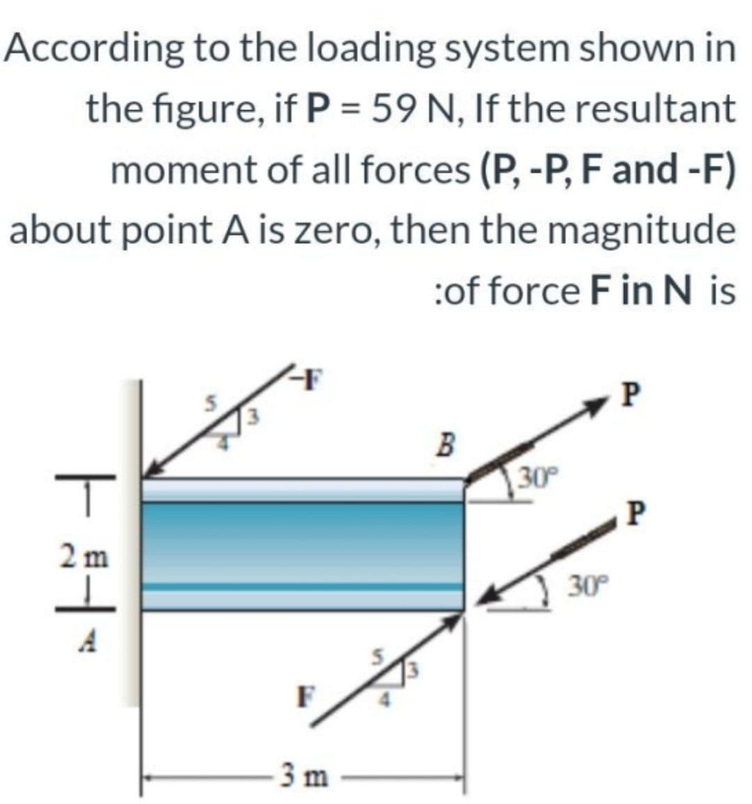 According to the loading system shown in
the figure, if P = 59 N, If the resultant
%3D
moment of all forces (P, -P, F and -F)
about point A is zero, then the magnitude
:of force F in N is
P
B
30
2 m
30
A
3 m

