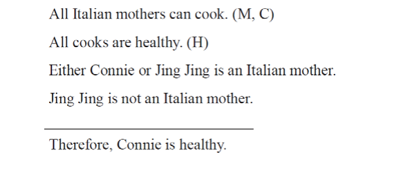 All Italian mothers can cook. (M, C)
All cooks are healthy. (H)
Either Connie or Jing Jing is an Italian mother.
Jing Jing is not an Italian mother.
Therefore, Connie is healthy.
