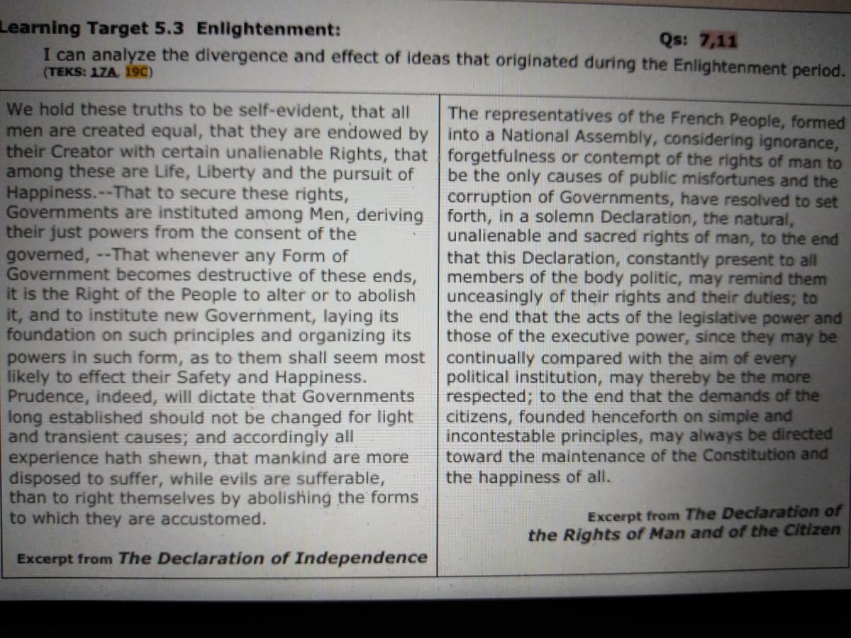 Learning Target 5.3 Enlightenment:
I can analyze the divergence and effect of ideas that originated during the Enlightenment period.
Qs: 7,11
(TEKS: 1ZA, 19C)
We hold these truths to be self-evident, that all
men are created equal, that they are endowed by into a National Assembly, considering ignorance,
their Creator with certain unalienable Rights, that forgetfulness or contempt of the rights of man to
among these are Life, Liberty and the pursuit of
Happiness.--That to secure these rights,
Governments are instituted among Men, deriving forth, in a solemn Declaration, the natural,
their just powers from the consent of the
governed, --That whenever any Form of
Government becomes destructive of these ends,
it is the Right of the People to alter or to abolish
it, and to institute new Government, laying its
foundation on such principles and organizing its
powers in such form, as to them shall seem most continually compared with the aim of every
likely to effect their Safety and Happiness.
Prudence, indeed, will dictate that Governments
long established should not be changed for light
and transient causes; and accordingly all
experience hath shewn, that mankind are more
disposed to suffer, while evils are sufferable,
than to right themselves by abolishing the forms
to which they are accustomed.
The representatives of the French People, formed
be the only causes of public misfortunes and the
corruption of Governments, have resolved to set
unalienable and sacred rights of man, to the end
that this Declaration, constantly present to all
members of the body politic, may remind them
unceasingly of their rights and their duties; to
the end that the acts of the legislative power and
those of the executive power, since they may be
political institution, may thereby be the more
respected; to the end that the demands of the
citizens, founded henceforth on simple and
incontestable principles, may always be directed
toward the maintenance of the Constitution and
the happiness of all.
Excerpt from The Declaration of
the Rights of Man and of the Citizen
Excerpt from The Declaration of Independence
