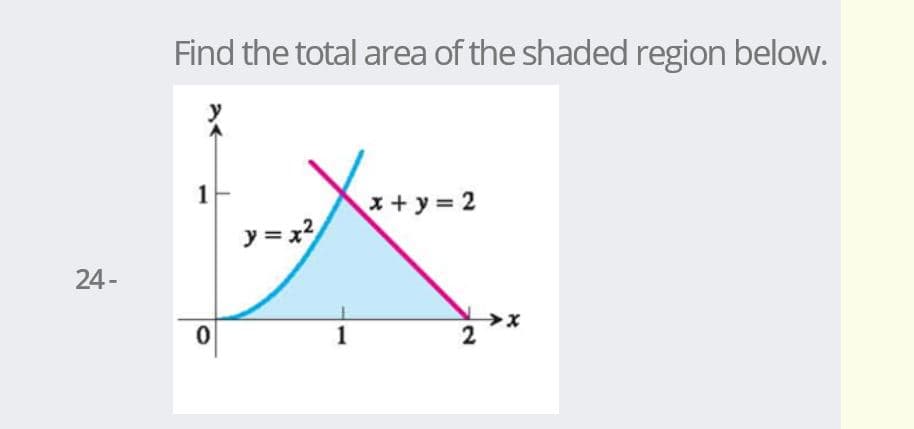 Find the total area of the shaded region below.
1
x + y = 2
y = x?
24-
1
2
