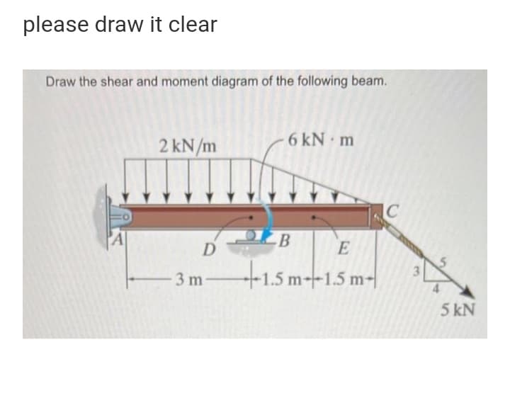 please draw it clear
Draw the shear and moment diagram of the following beam.
6 kN m
2 kN/m
C
-B
D
3.
3 m
+1.5 m--1.5 m-|
5 kN
