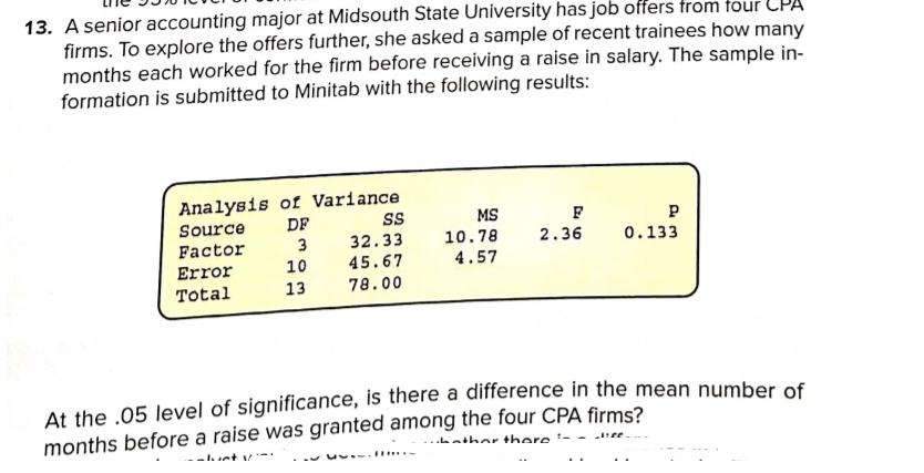 13. A senior accounting major at Midsouth State University has job offers trom tour CPA
firms. To explore the offers further, she asked a sample of recent trainees how many
months each worked for the firm before receiving a raise in salary. The sample in-
formation is submitted to Minitab with the following results:
Analysis of Variance
Source
Factor
Error
DF
MS
P
32.33
45.67
3
10.78
2.36
0.133
10
4.57
Total
13
78.00
At the .05 level of significance, is there a difference in the mean number of
months before a raise was granted among the four CPA firms?
- -lbathor there - - e
-l.int v-
u.. ..
