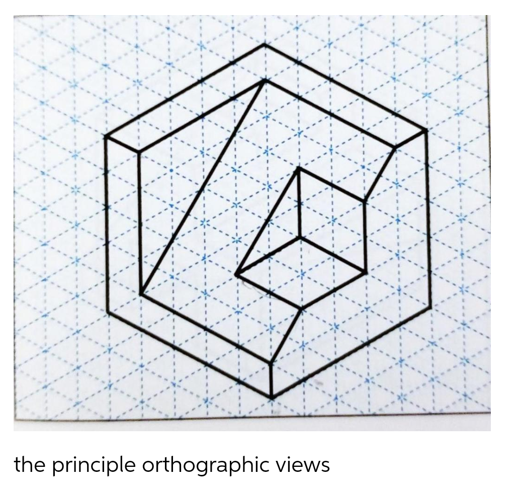 the principle orthographic views
