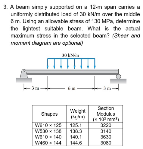 3. A beam simply supported on a 12-m span carries a
uniformly distributed load of 30 kN/m over the middle
6 m. Using an allowable stress of 130 MPa, determine
the lightest suitable beam. What is the actual
maximum stress in the selected beam? (Shear and
moment diagram are optional)
30 kN/m
3 m.
6 m
3 m-
Section
Modulus
(x 103 mm³)
3220
3140
3630
3080
Shapes
W610 x 125
W530 138
W610 x 140
W460 x 144
Weight
(kg/m)
125.1
138.3
140.1
144.6