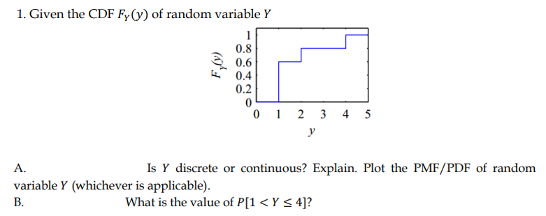 1. Given the CDF Fy(y) of random variable Y
1
0.8
0.6
0.4
0.2
0 1 2 3
4 5
y
А.
Is Y discrete or continuous? Explain. Plot the PMF/PDF of random
variable Y (whichever is applicable).
В.
What is the value of P[1 < Y < 4]?
