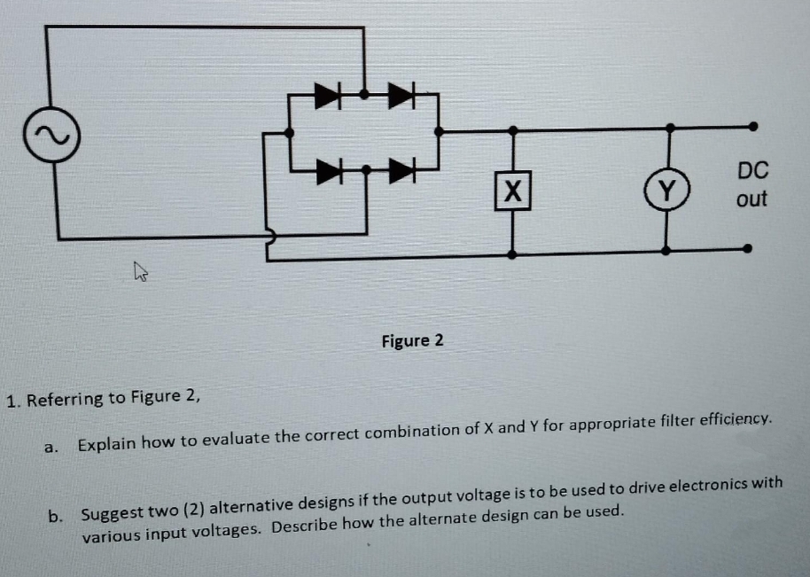 2
1. Referring to Figure 2,
a.
Figure 2
X
Y
DC
out
Explain how to evaluate the correct combination of X and Y for appropriate filter efficiency.
b. Suggest two (2) alternative designs if the output voltage is to be used to drive electronics with
various input voltages. Describe how the alternate design can be used.