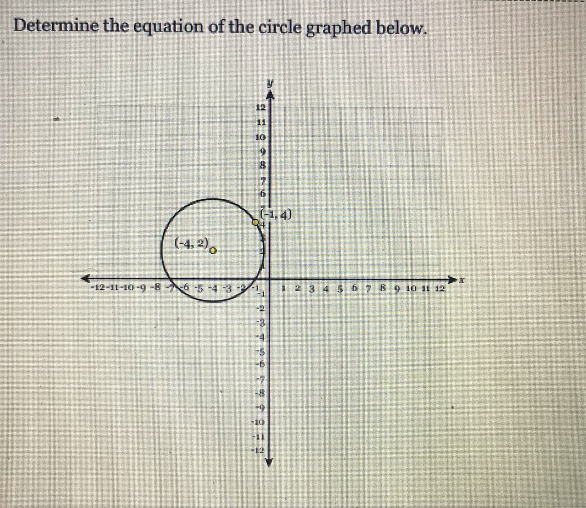 Determine the equation of the circle graphed below.
12
11
10
(-1, 4)
(-4, 2),
-12-11-10-9-8-6-5-4-3-/1
-1
23 45 789 10 11 12
-2
-3
-4
-5
-10
-12
