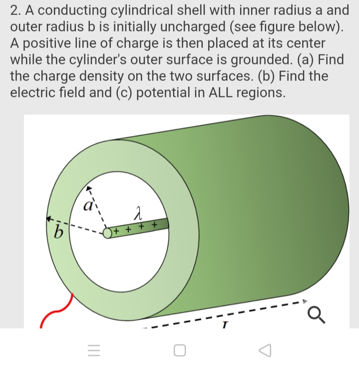 2. A conducting cylindrical shell with inner radius a and
outer radius b is initially uncharged (see figure below).
A positive line of charge is then placed at its center
while the cylinder's outer surface is grounded. (a) Find
the charge density on the two surfaces. (b) Find the
electric field and (c) potential in ALL regions.
+ + + +
