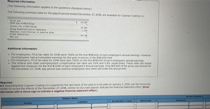 Required Information
(The folilowing mformation apples to the questions displayed below)
The foilowing summary data for the payroll period ended December 27, 2018, are available for Cayman Coating Co
Gross pay
YICA t itl1dings
Ineone ta withhaldingn
Greup hespitaliration insr nce
Enployes contributions te pensi vn plan
Tstal dedarti ons
Set p
93. 000
16. 260
1. 150
29. 749
Additional Information:
• For employees, FICA tax rates for 2018 were 765% on the first S118,500 of each employee's annual eamings However,
no employees had accumulated earnings for the year in excess of the $18.500 limit.
• For employers, FICA tax rates for 2018 were also 765% on the first $118.500 of each employee's annual earnings
• The federal and state unempioyment compensation tax rates are 0.6% and 5.4%, respectively These rates are levied
against the employer for the first $7,000 of each employee's annual eanings. Only S15.400 of the gross pay amount for
the December 27, 2018, pay period was owed to employees who were still under the annual imit.
Required:
a-1. Assuming that Cayman Coating Co's payroll for the last week of the year is to be paid on January 3, 2019, use the horzontai
model to record the effects or the December 27, 2018, entries for Accrued payroll Indicate the financial statement effect (Enter
decreases with a minus sign to Indicate a negative finencial statement effect.)
come tent
Balance Sheet
Stockholders'Equity
Net ncome
Revemes
Liebilites
Assets
