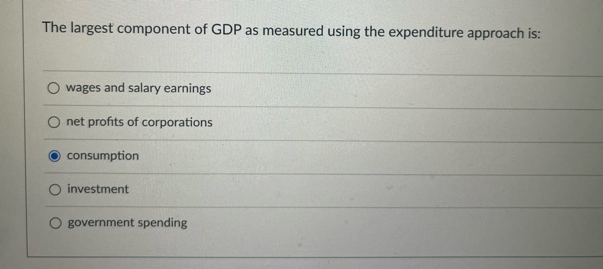 The largest component of GDP as measured using the expenditure approach is:
wages and salary earnings
net profits of corporations
consumption
O investment
government spending
