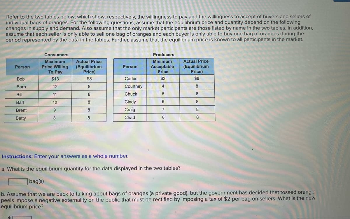 Refer to the two tables below, which show, respectively, the willingness to pay and the willingness to accept of buyers and sellers of
individual bags of oranges. For the following questions, assume that the equilibrium price and quantity depend on the following
changes in supply and demand. Also assume that the only market participants are those listed by name in the two tables. In addition,
assume that each seller is only able to sell one bag of oranges and each buyer is only able to buy one bag of oranges during the
period represented by the data in the tables. Further, assume that the equilibrium price is known to all participants in the market.
Consumers
Producers
Maximum
Price Willing
To Pay
Actual Price
(Equilibrium
Price)
Actual Price
(Equilibrium
Price)
Minimum
Acceptable
Price
Person
Person
Bob
$13
$8
Carlos
$3
$8
Barb
12
Courtney
4
8
Bill
11
8
Chuck
8
Bart
10
8
Cindy
6
8
Brent
Craig
7
8
Betty
8
8
Chad
8
8
Instructions: Enter your answers as a whole number.
a. What is the equilibrium quantity for the data displayed in the two tables?
|bag(s)
b. Assume that we are back to talking about bags of oranges (a private good), but the government has decided that tossed orange
peels impose a negative externality on the public that must be rectified by imposing a tax of $2 per bag on sellers. What is the new
equilibrium price?
