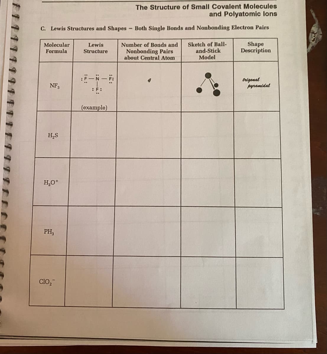 The Structure of Small Covalent Molecules
and Polyatomic lons
C. Lewis Structures and Shapes Both Single Bonds and Nonbonding Electron Pairs
Sketch of Ball-
and-Stick
Shape
Description
Molecular
Number of Bonds and
Lewis
Structure
Formula
Nonbonding Pairs
about Central Atom
Model
brigonal
pyramidal
NF3
:F:
(example)
H,S
H,O*
PH,
ClO,
