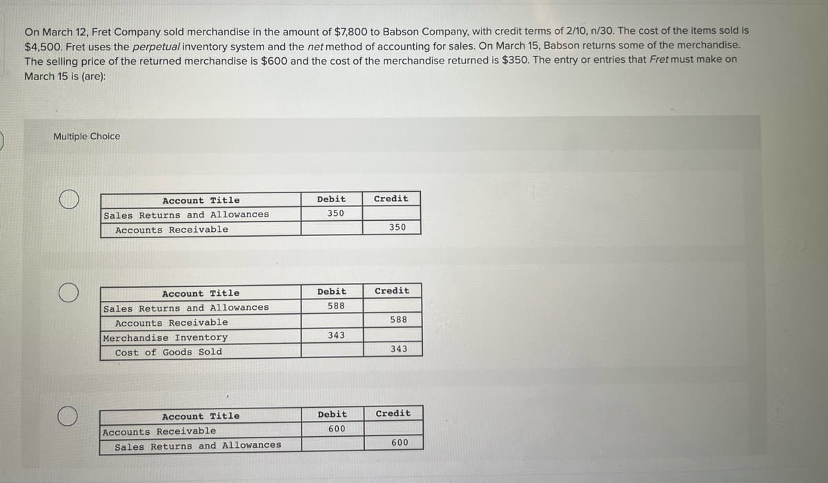 On March 12, Fret Company sold merchandise in the amount of $7,800 to Babson Company, with credit terms of 2/10, n/30. The cost of the items sold is
$4,500. Fret uses the perpetual inventory system and the net method of accounting for sales. On March 15, Babson returns some of the merchandise.
The selling price of the returned merchandise is $600 and the cost of the merchandise returned is $350. The entry or entries that Fret must make on
March 15 is (are):
Multiple Choice
Account Title
Debit
Credit
Sales Returns and Allowances
350
350
Accounts Receivable
Debit
Credit
Account Title
Sales Returns and Allowances
588
Accounts Receivable
Merchandise Inventory
343
343
Cost of Goods Sold
Account Title
Debit
Credit
600
Accounts Receivable
600
Sales Returns and Allowances
