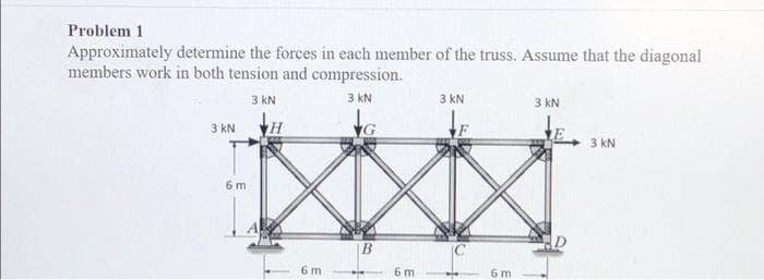 Problem 1
Approximately determine the forces in each member of the truss. Assume that the diagonal
members work in both tension and compression.
3 kN
3 kN
3 kN
6 m
H
6 m
B
6m
3 kN
6 m
3 kN
3 kN