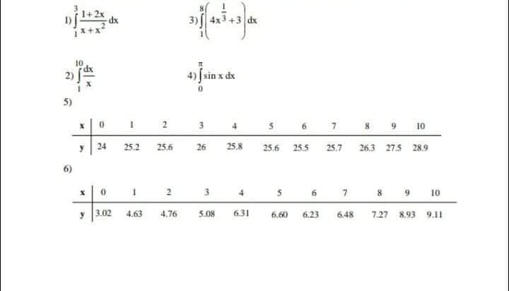 dx
4) fsin x dx
5)
36 7 8 9 10
3
24 25.2 25.6
26
25,8
25.6 25.5 25.7 26,3 275 28.9
6)
6 7 8 9 10
2
3
y 3.02 4.63
4.76
5.08 631
6.60 6.23
6.48 7.27 8.93 9.11
