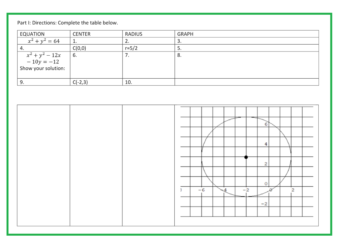 Part I: Directions: Complete the table below.
EQUATION
4.
x² + y² = 64
² + y² - 12x
10y = -12
Show your solution:
9.
x²
CENTER
1.
C(0,0)
6.
C(-2,3)
RADIUS
2.
r=5/2
7.
10.
GRAPH
3.
5.
8.
-6
4
-2
6
4
2
0
-2
o
2