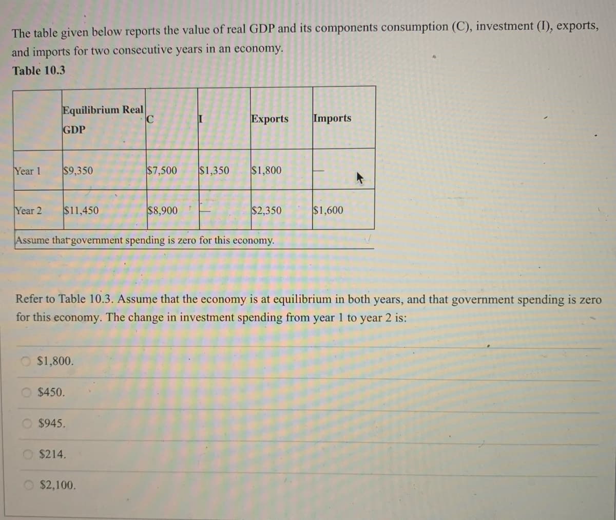 The table given below reports the value of real GDP and its components consumption (C), investment (I), exports,
and imports for two consecutive years in an economy.
Table 10.3
Equilibrium Real
Exports
Imports
GDP
Year 1
$9,350
$7,500
$1,350
$1,800
Year 2
$11,450
$8,900
$2,350
$1,600
Assume that government spending is zero for this economy.
Refer to Table 10.3. Assume that the economy is at equilibrium in both years, and that government spending is zero
for this economy. The change in investment spending from year 1 to year 2 is:
$1,800.
$450.
O $945.
$214.
$2,100.
