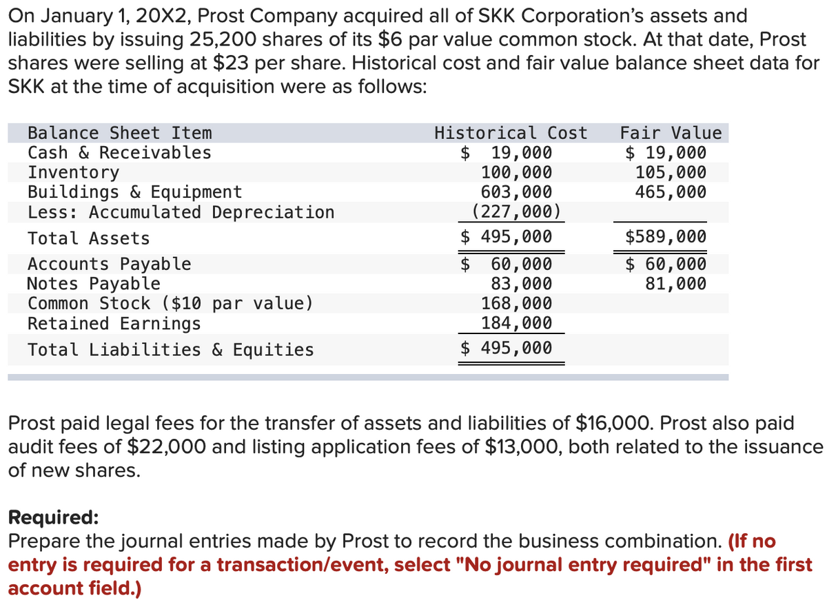On January 1, 20X2, Prost Company acquired all of SKK Corporation's assets and
liabilities by issuing 25,200 shares of its $6 par value common stock. At that date, Prost
shares were selling at $23 per share. Historical cost and fair value balance sheet data for
SKK at the time of acquisition were as follows:
Balance Sheet Item
Cash & Receivables
Inventory
Buildings & Equipment
Less: Accumulated Depreciation
Total Assets
Accounts Payable
Notes Payable
Common Stock ($10 par value
Retained Earnings
Total Liabilities & Equities
Historical Cost
$ 19,000
100,000
603,000
(227,000)
$ 495,000
$
60,000
83,000
168,000
184,000
$ 495,000
Fair Value
$ 19,000
105,000
465,000
$589,000
$ 60,000
81,000
Prost paid legal fees for the transfer of assets and liabilities of $16,000. Prost also paid
audit fees of $22,000 and listing application fees of $13,000, both related to the issuance
of new shares.
Required:
Prepare the journal entries made by Prost to record the business combination. (If no
entry is required for a transaction/event, select "No journal entry required" in the first
account field.)