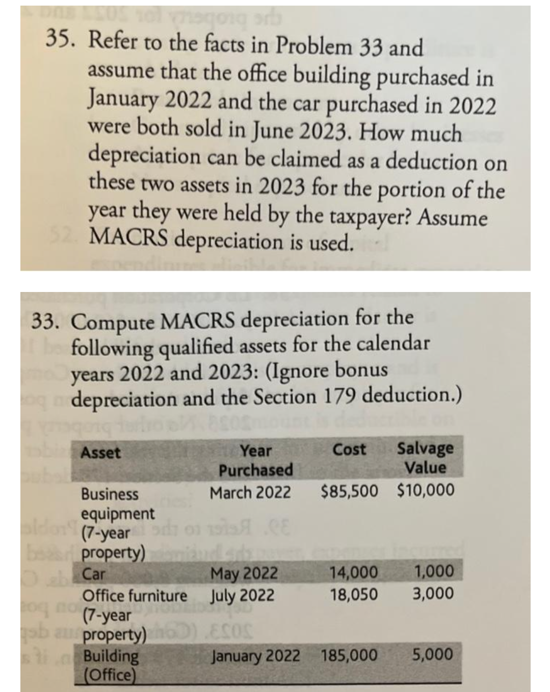 35. Refer to the facts in Problem 33 and
assume that the office building purchased in
January 2022 and the car purchased in 2022
were both sold in June 2023. How much
depreciation can be claimed as a deduction on
these two assets in 2023 for the portion of the
year they were held by the taxpayer? Assume
52. MACRS depreciation is used.
33. Compute MACRS depreciation for the
following qualified assets for the calendar
years 2022 and 2023: (Ignore bonus
oq n depreciation and the Section 179 deduction.)
Asset
Year
Purchased
March 2022
ACE
Business
equipment
(7-year do
bear property)omiandsda
DrabCar
May 2022
Office furniture July 2022
(7-year
SOMER
20q
sb aur property) h60) ESOS
stia Building
(Office)
January 2022
Salvage
Value
$85,500 $10,000
Cost
14,000
1,000
18,050 3,000
185,00
5,000
0005