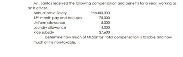 Mr. Santos received the following compensation and benefits for a year, working as
an It officer.
Annual basic Salary
13th month pay and bonuses
Php300,000
75,000
Uniform allowance
5,000
4,000
Laundry allowance
Rice subsidy
27,600
Determine how much of Mr.Santos' total compensation is taxable and how
much of it is non-taxable.
