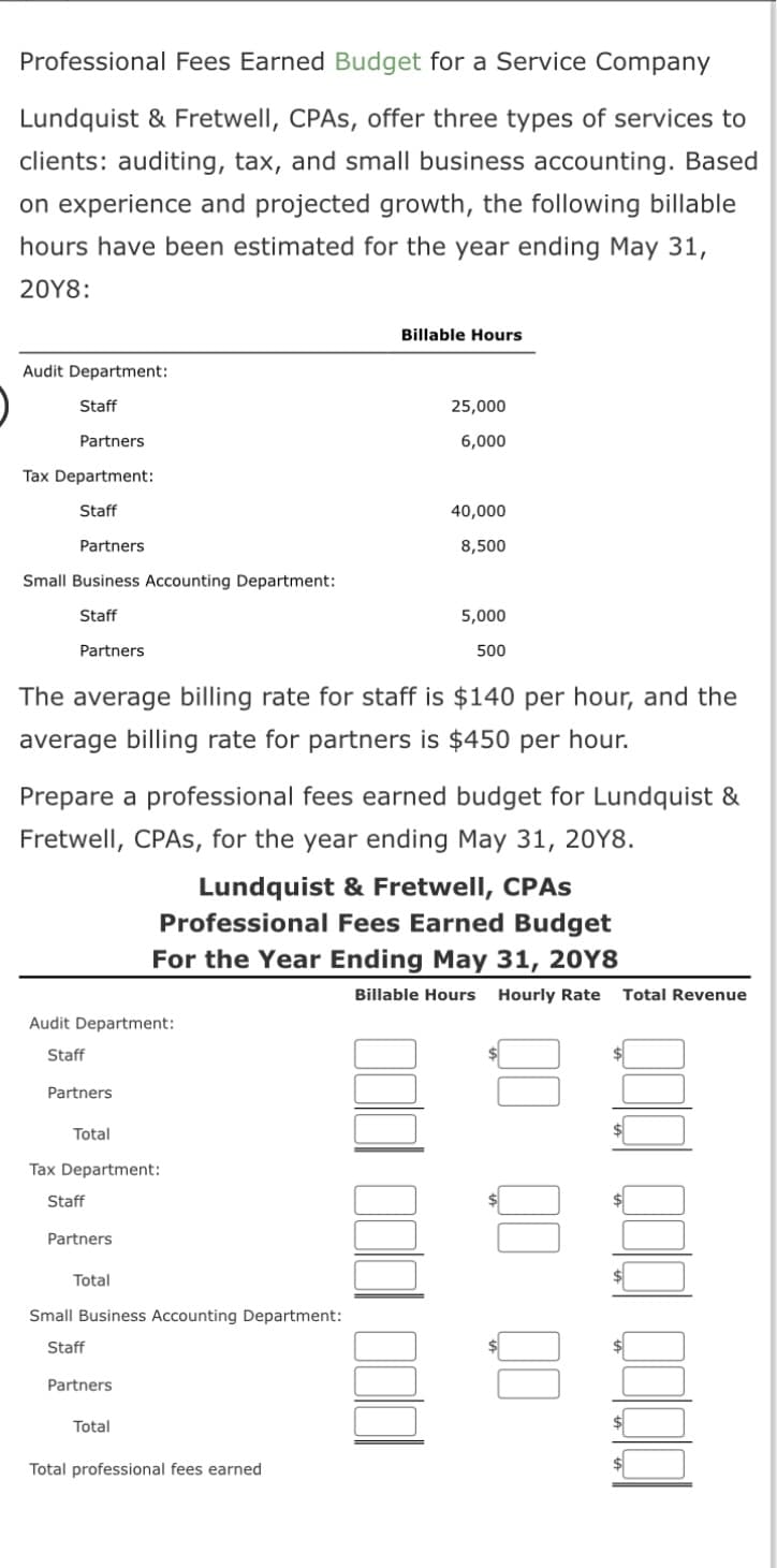 Professional Fees Earned Budget for a Service Company
Lundquist & Fretwell, CPAS, offer three types of services to
clients: auditing, tax, and small business accounting. Based
on experience and projected growth, the following billable
hours have been estimated for the year ending May 31,
20Y8:
Audit Department:
Staff
Partners
Tax Department:
Staff
Partners
Small Business Accounting Department:
Staff
Partners
Audit Department:
Staff
Partners
The average billing rate for staff is $140 per hour, and the
average billing rate for partners is $450 per hour.
Prepare a professional fees earned budget for Lundquist &
Fretwell, CPAS, for the year ending May 31, 20Y8.
Total
Tax Department:
Staff
Partners
Total
Small Business Accounting Department:
Staff
Partners
Billable Hours
Total
25,000
6,000
40,000
8,500
Lundquist & Fretwell, CPAs
Professional Fees Earned Budget
For the Year Ending May 31, 20Y8
Total professional fees earned
5,000
500
Billable Hours Hourly Rate Total Revenue
3