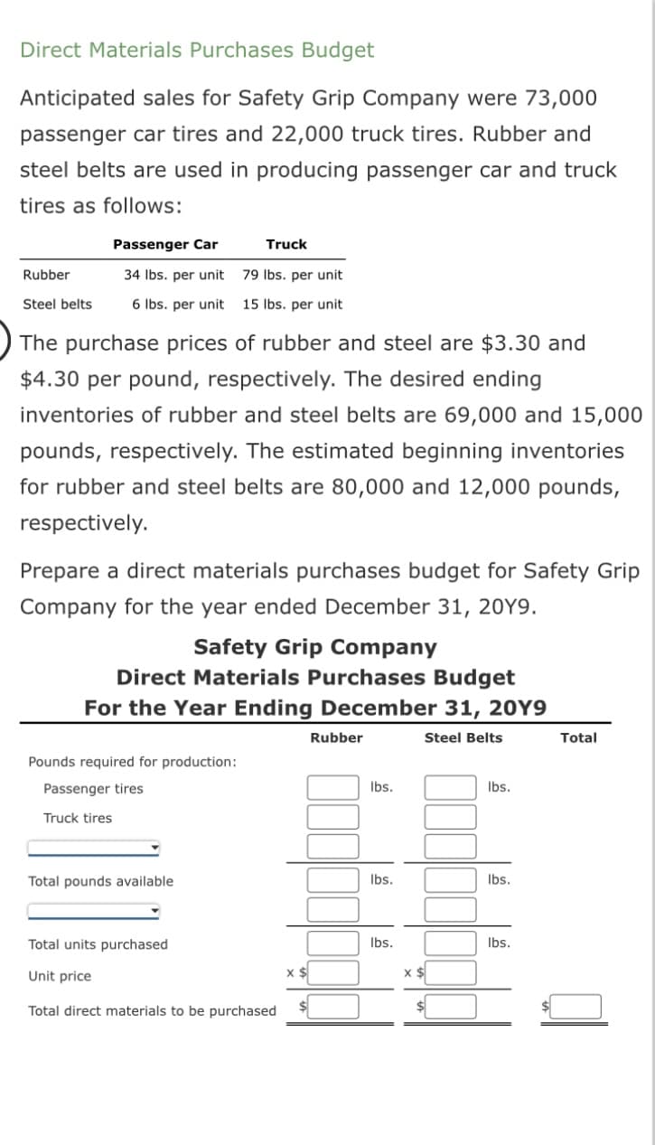 Direct Materials Purchases Budget
Anticipated sales for Safety Grip Company were 73,000
passenger car tires and 22,000 truck tires. Rubber and
steel belts are used in producing passenger car and truck
tires as follows:
Rubber
Steel belts
Passenger Car
34 lbs. per unit
79 lbs. per unit
6 lbs. per unit 15 lbs. per unit
The purchase prices of rubber and steel are $3.30 and
$4.30 per pound, respectively. The desired ending
inventories of rubber and steel belts are 69,000 and 15,000
pounds, respectively. The estimated beginning inventories
for rubber and steel belts are 80,000 and 12,000 pounds,
respectively.
Truck
Prepare a direct materials purchases budget for Safety Grip
Company for the year ended December 31, 20Y9.
Safety Grip Company
Direct Materials Purchases Budget
For the Year Ending December 31, 20Y9
Steel Belts
Pounds required for production:
Passenger tires
Truck tires
Total pounds available
Total units purchased
Unit price
Total direct materials to be purchased
X $
Rubber
lbs.
lbs.
lbs.
x $
lbs.
lbs.
lbs.
Total