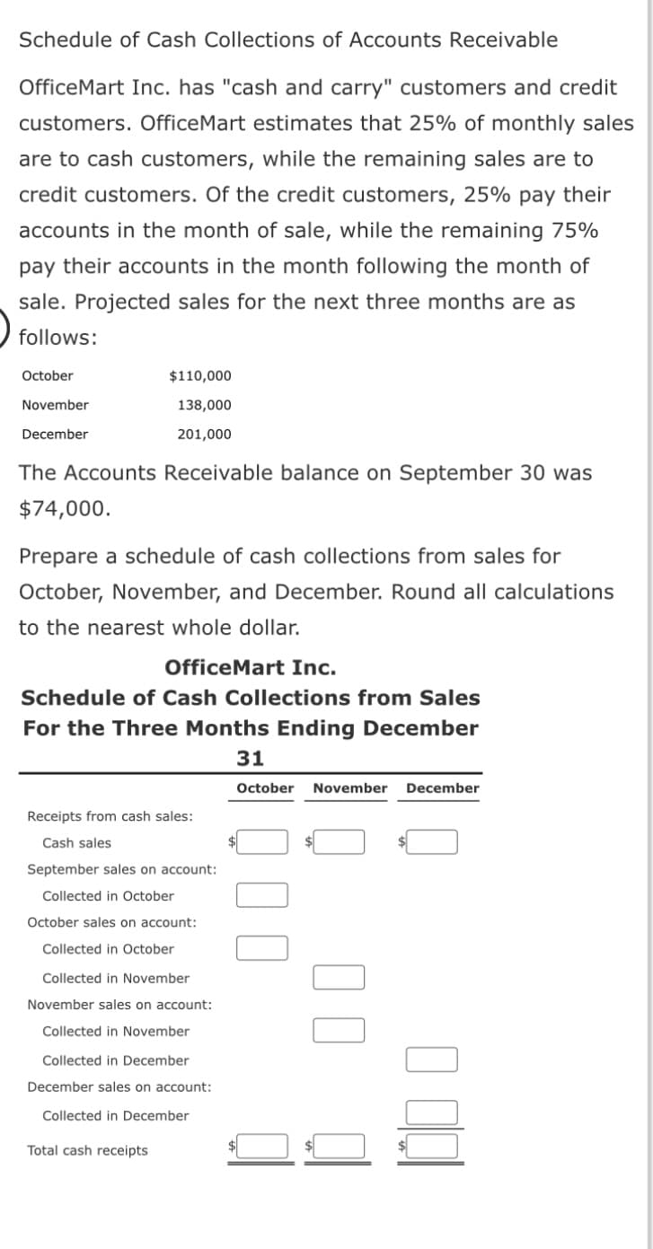 Schedule of Cash Collections of Accounts Receivable
OfficeMart Inc. has "cash and carry" customers and credit
customers. Office Mart estimates that 25% of monthly sales
are to cash customers, while the remaining sales are to
credit customers. Of the credit customers, 25% pay their
accounts in the month of sale, while the remaining 75%
pay their accounts in the month following the month of
sale. Projected sales for the next three months are as
follows:
October
November
December
$110,000
138,000
201,000
The Accounts Receivable balance on September 30 was
$74,000.
Prepare a schedule of cash collections from sales for
October, November, and December. Round all calculations
to the nearest whole dollar.
OfficeMart Inc.
Schedule of Cash Collections from Sales
For the Three Months Ending December
31
October November December
Receipts from cash sales:
Cash sales
September sales on account:
Collected in October
October sales on account:
Collected in October
Collected in November
November sales on account:
Collected in November
Collected in December
December sales on account:
Collected in December
Total cash receipts