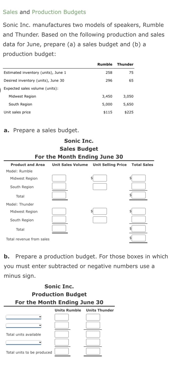 Sales and Production Budgets
Sonic Inc. manufactures two models of speakers, Rumble
and Thunder. Based on the following production and sales
data for June, prepare (a) a sales budget and (b) a
production budget:
Estimated inventory (units), June 1
Desired inventory (units), June 30
Expected sales volume (units):
Midwest Region
South Region
Unit sales price
a. Prepare a sales budget.
Midwest Region
South Region
Total
Model: Thunder
Midwest Region
South Region
Sonic Inc.
Sales Budget
For the Month Ending June 30
Product and Area Unit Sales Volume Unit Selling Price Total Sales
Model: Rumble
Total
Total revenue from sales
Rumble Thunder
$
Total units available
Total units to be produced
258
296
3,450
5,000
$115
Sonic Inc.
Production Budget
For the Month Ending June 30
75
65
b. Prepare a production budget. For those boxes in which
you must enter subtracted or negative numbers use a
minus sign.
3,050
5,650
$225
Units Rumble Units Thunder
$
