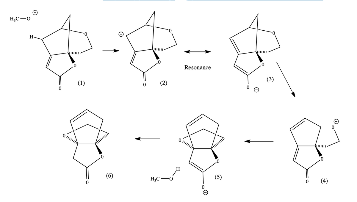 H;C-0
H.
Resonance
(1)
(2)
(3)
H
(6)
H3C -O
(5)
(4)
