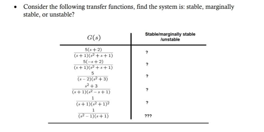 Consider the following transfer functions, find the system is: stable, marginally
stable, or unstable?
G(s)
Stable/marginally stable
lunstable
5(s+2)
(s +1)(s² + s + 1)
5(-s+2)
(s + 1)(s2 + s +1)
?
(8 - 2)(s2 + 3)
2 +3
(s + 1)(s2 – s+ 1)
1
(s+1)(s2 + 1)²
(s2 – 1)(s+1)
???
