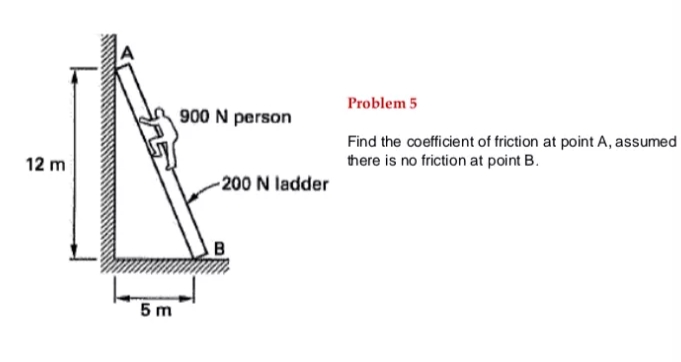 Problem 5
900 N person
Find the coefficient of friction at point A, assumed
there is no friction at point B.
12 m
200 N ladder
B
5 m
