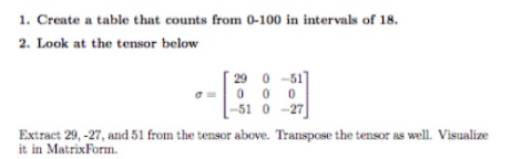 - Create a table that counts from 0-100 in intervals of 18.
- Look at the tensor below
29 0 -51]
G 0 00
-51 0 -27]
xtract 29, -27, and 51 from the tensor above. Transpose the tensor as well. Visualize
in MatrixForm.
