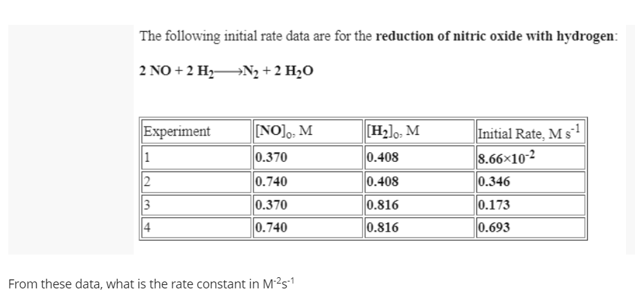 The following initial rate data are for the reduction of nitric oxide with hydrogen:
2 NO + 2 H2–N2 + 2 H2O
Experiment
NO],, M
[H2]o, M
Initial Rate, M s
1
0.370
0.408
8.66x10-2
2
0.740
0.408
0.346
3
0.370
0.816
0.173
4
0.740
0.816
0.693
From these data, what is the rate constant in M²s1
