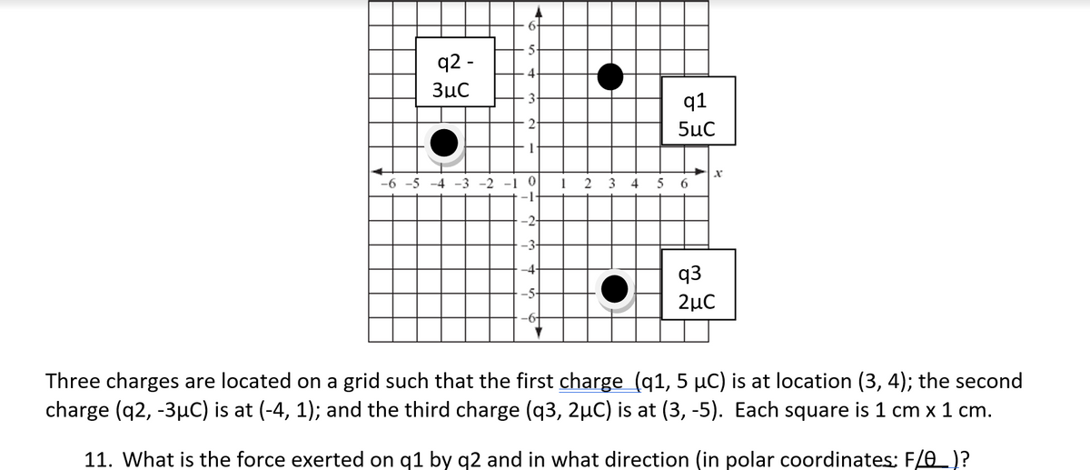 q2 -
4-
Зис
3
q1
2-
5uc
-6 -5 -4 -3 -2 -1 0
-1
1 2
4
5
-2-
-3-
-4-
q3
-5-
2μC
Three charges are located on a grid such that the first charge (q1, 5 µC) is at location (3, 4); the second
charge (q2, -3µC) is at (-4, 1); and the third charge (q3, 2µC) is at (3, -5). Each square is 1 cm x 1 cm.
11. What is the force exerted on q1 by q2 and in what direction (in polar coordinates: F/0)?

