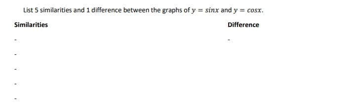 List 5 similarities and 1 difference between the graphs of y = sinx and y = COSX.
Similarities
Difference