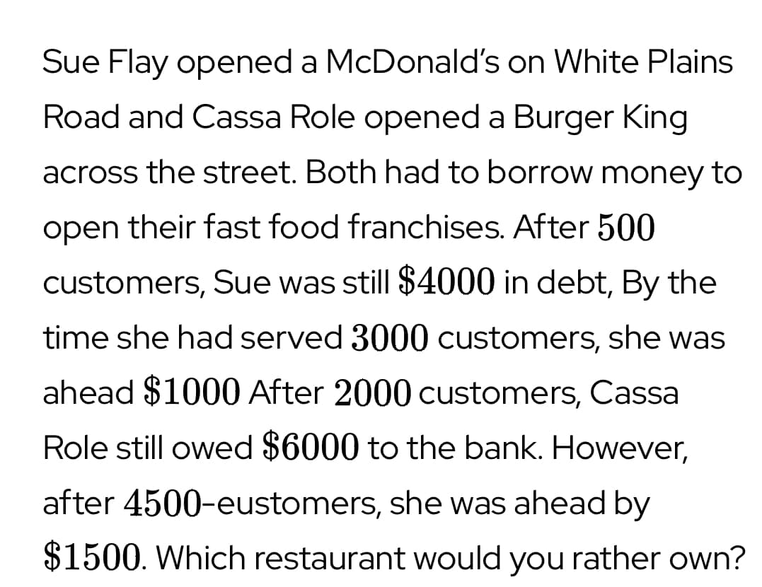 Sue Flay opened a McDonald's on White Plains
Road and Cassa Role opened a Burger King
across the street. Both had to borrow money to
open their fast food franchises. After 500
customers, Sue was still $4000 in debt, By the
time she had served 3000 customers, she was
ahead $1000 After 2000 customers, Cassa
Role still owed $6000 to the bank. However,
after 4500-eustomers, she was ahead by
$1500. Which restaurant would you rather own?