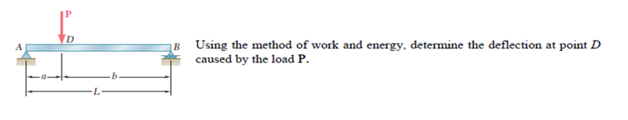 D
|B__Using the method of work and energy, determine the deflection at point D
caused by the load P.
