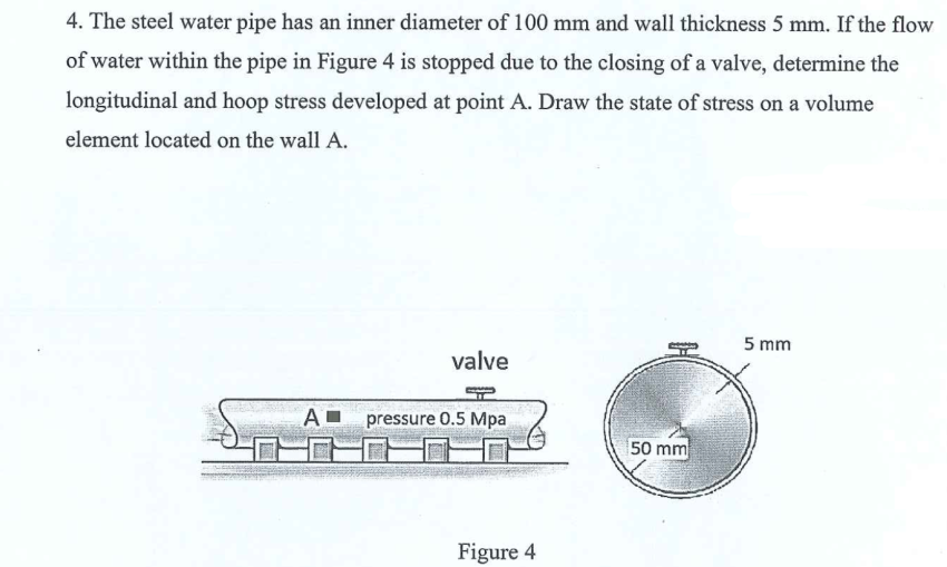 4. The steel water pipe has an inner diameter of 100 mm and wall thickness 5 mm. If the flow
of water within the pipe in Figure 4 is stopped due to the closing of a valve, determine the
longitudinal and hoop stress developed at point A. Draw the state of stress on a volume
element located on the wall A.
5 mm
valve
AI pressure 0.5 Mpa
50 mm
Figure 4

