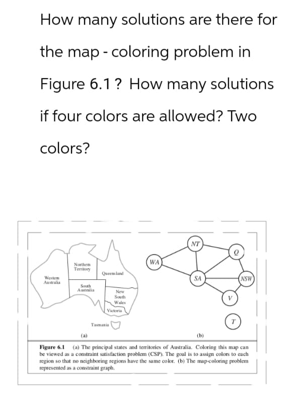 How many solutions are there for
the map coloring problem in
Figure 6.1? How many solutions
if four colors are allowed? Two
colors?
Northem
Territory
Queensland
Westem
Australia
South
Australia
New
South
Wales
Victoria
Tasmania
(a)
NT
WA
SA
NSW
T
(b)
Figure 6.1 (a) The principal states and territories of Australia. Coloring this map can
be viewed as a constraint satisfaction problem (CSP). The goal is to assign colors to each
region so that no neighboring regions have the same color. (b) The map-coloring problem
represented as a constraint graph.